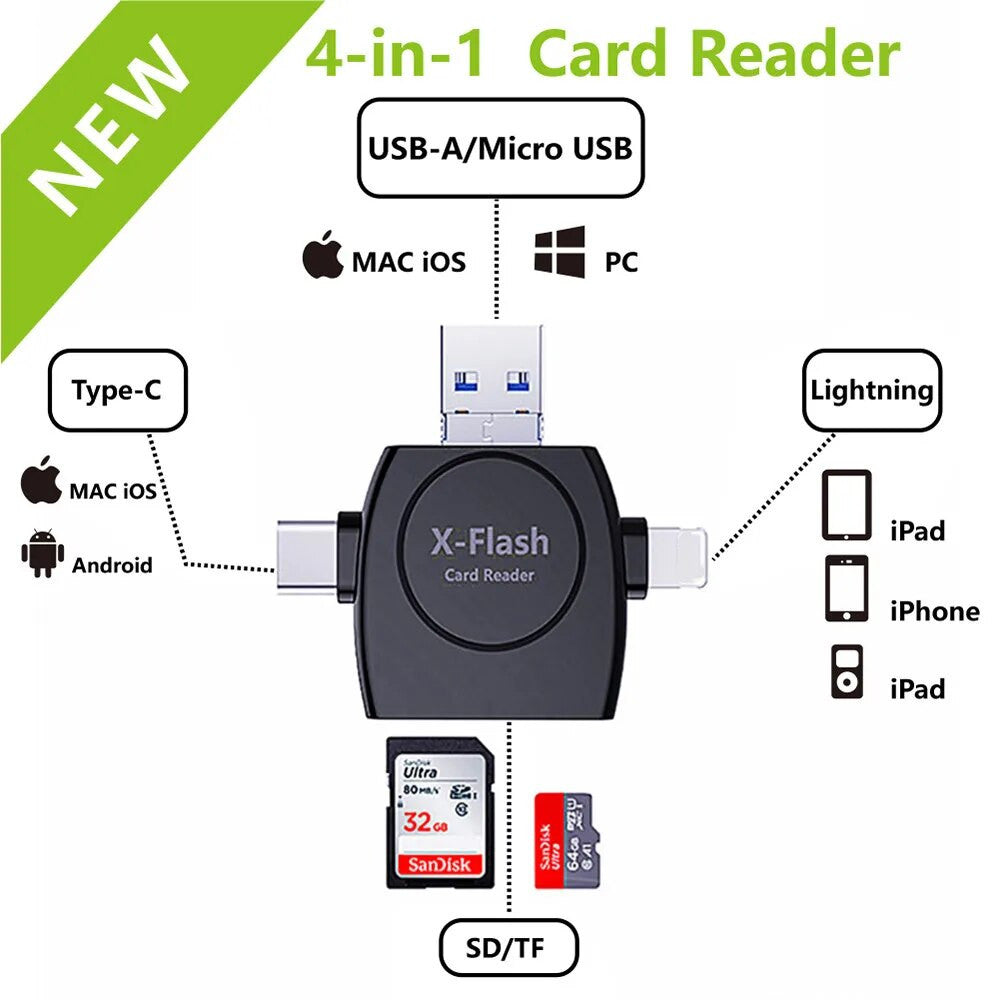 The 4 In 1 Card Reader